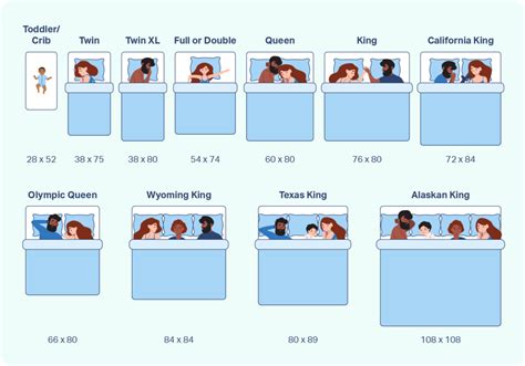 Mattress Sizes 101: Finding Your Perfect Fit