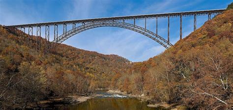 Four Types of Bridges and Iconic Examples of Each