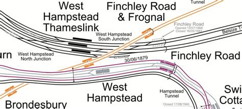 A Walk Down The Finchley Road « The Anonymous Widower