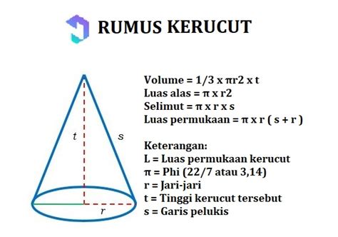 Rumus Volume Bangun Ruang Kerucut Dan Tabung Kerucut Rumus Bangun Ruang ...