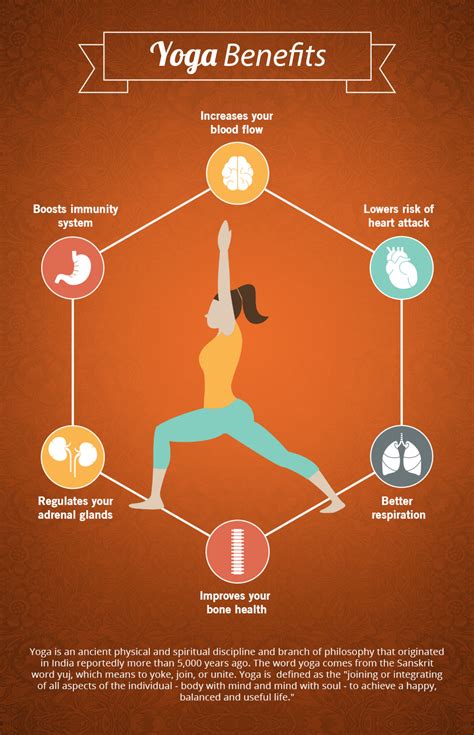 benefits of yoga - Truth Ultimate