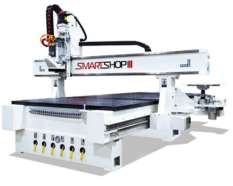 The Best CNC Machines For Your Business