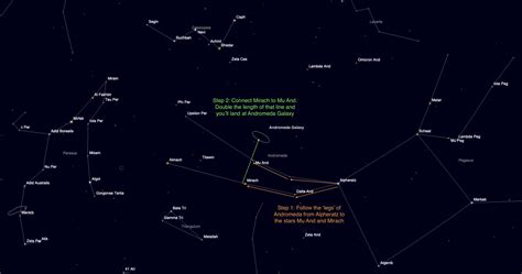 Andromeda Constellation Guide for Astronomers - The Chained Princess