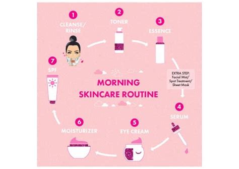 A List of Beauty Tips For The Face You Didn't Know You Needed - EU-Vietnam Business Network (EVBN)