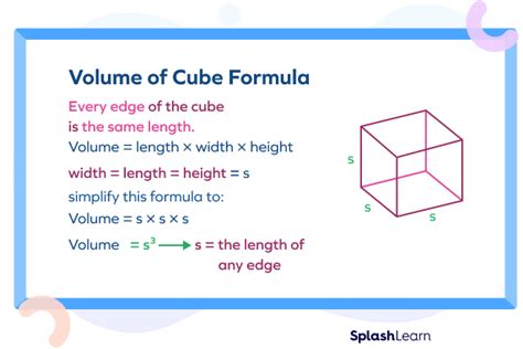 What is Volume of Cube? Meaning, Formula, Derivation, Examples