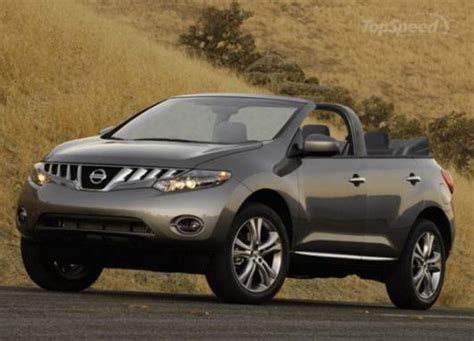 What used, convertible SUVs are available in the United States under $15,000? - Blurtit