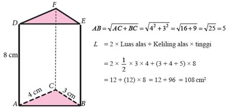 Menentukan Luas Permukaan Prisma | Mikirbae.com