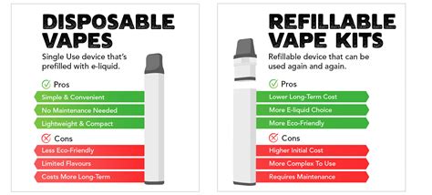 Disposable Vs Refillable Vapes: Which Should I Choose? | TECC