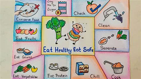 Healthy Food Easy Drawing For Kids