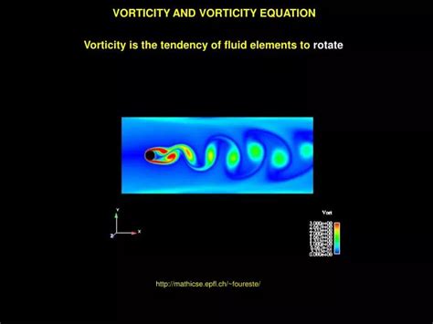 PPT - VORTICITY AND VORTICITY EQUATION PowerPoint Presentation, free download - ID:2328521