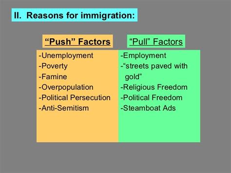 Push Factors And Pull Factors Examples