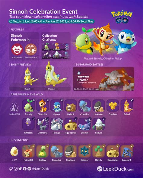 Sinnoh Celebration Event - Leek Duck | Pokémon GO News and Resources