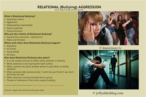 Relational Bullying — Community Engagement Project – Cultures of Engagement