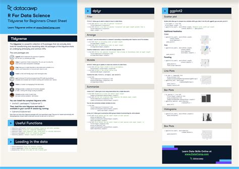 The tidyverse cheat sheet will guide you through some general ...