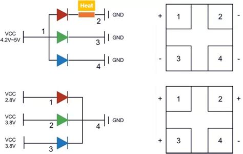 Common Cathode LED Technology for LED Display Every User Need to Know