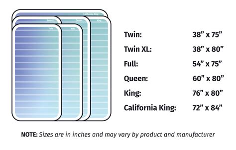 Mattress Sizes And Dimensions In Canada Amerisleep, 51% OFF