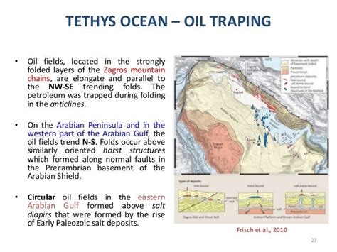 Evolution of Tethys Ocean