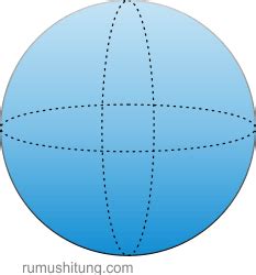 Gambar Bangun Ruang Bola – analisis