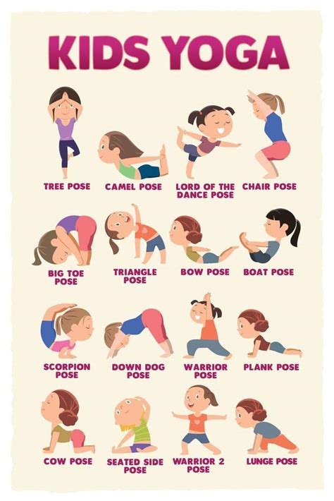 Kids Yoga Poses Poster