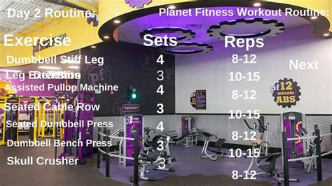 Planet Fitness Workout Plan - 13 Ways To Get The Most Out Of Your ...