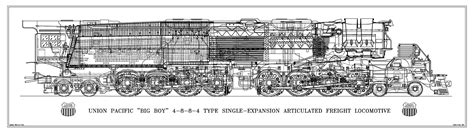 Prototype Drawings Of Union Pacific Big Boy 4 8 8 4 Steam Locomotive | Images and Photos finder