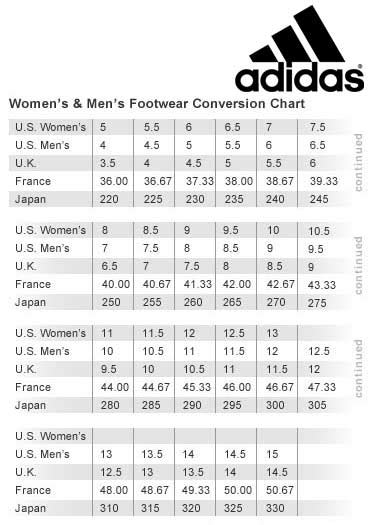 Adidas Shoes Sizing And Size Chart True To Sole | vlr.eng.br