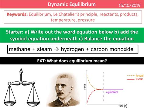 Dynamic Equilibrium: Altering conditions | Teaching Resources