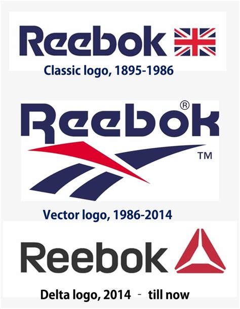 Reebok Logo Evolution - Reebok Shoes Logo - 2904x3700 PNG Download - PNGkit