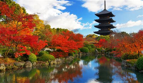 Kyoto the Best Destination in Japan - Gets Ready