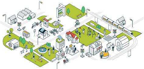 The 15-minute City Transition Pathway (15mC) - DUT Partnership