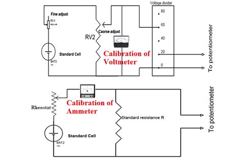 Circuit Diagram With Voltmeter And Ammeter