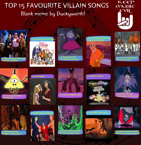 My top 15 favourite Disney villain songs by ToaDJacara on DeviantArt