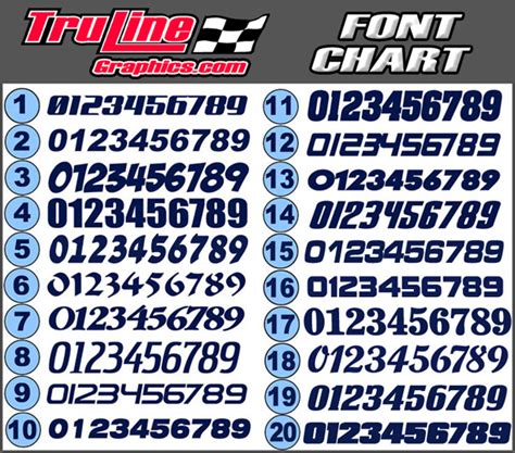 1/4 Scale Number Mask Kit - Truline Graphics - RC Racing Decals Grills ...