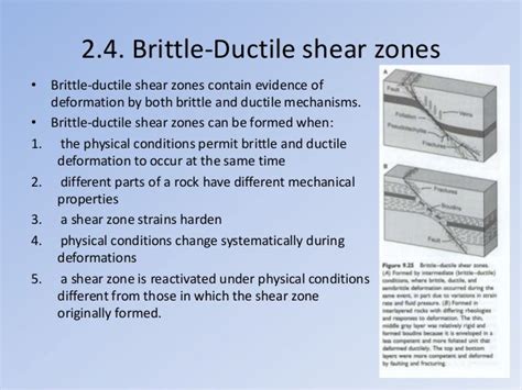 Shear zones.