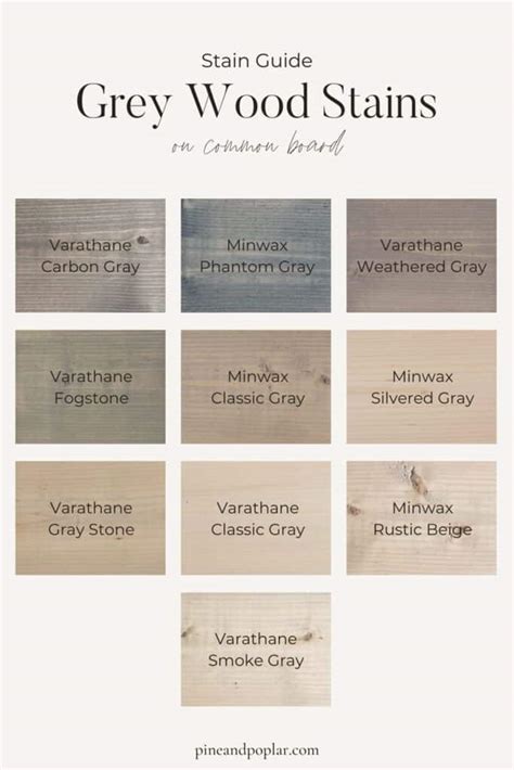 The Best Grey Wood Stains - Tested on 7 types of wood!