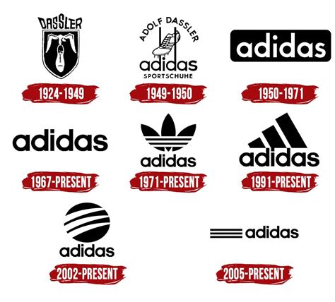 Adidas Logo | Symbol, History, PNG (3840*2160)