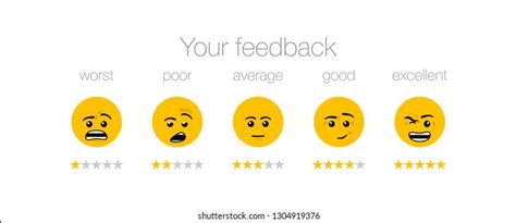 Best Emoji Rating Scale Royalty-Free Images, Stock Photos & Pictures ...