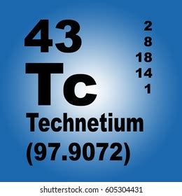 Technetium Periodic Table Elements Stock Illustration 605304431 | Shutterstock