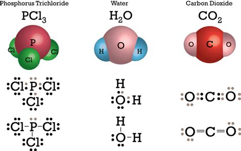 Coordinate Covalent Compounds Examples - Foto Kolekcija