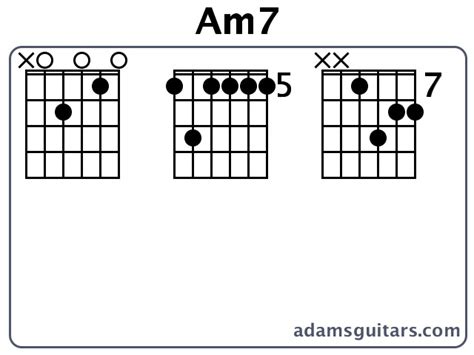 Am7 Guitar Chords from adamsguitars.com