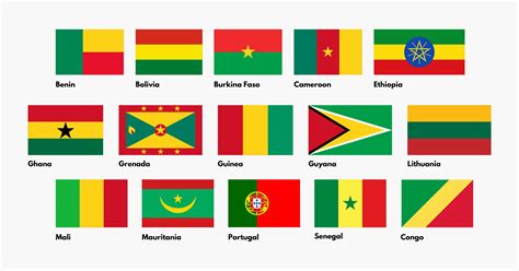 Understanding The Black, Red, And Green Flags: Their Symbols And Meanings