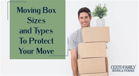 Moving Box Sizes & Types To Protect Your Move - Cento Moving