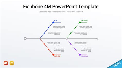 4m Fishbone Diagram Template - Templates Printable 2024