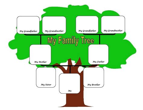 Family Tree - Fotolip