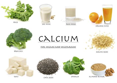 And heres one of all the plant foods highest in calcium. : r/vegan