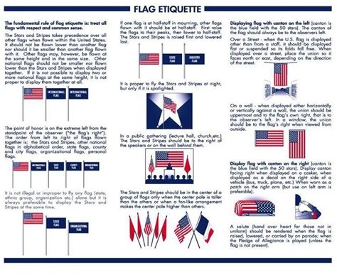 Flag Etiquette - Respect it. | Camping & Boy Scouts of America ...