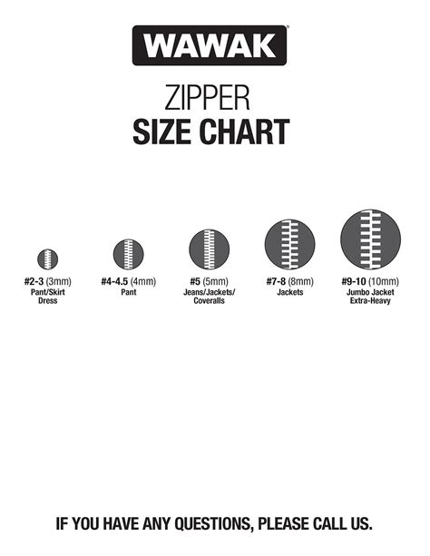 Zipper Size Chart