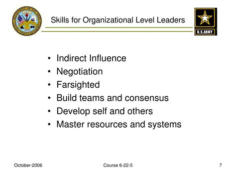 PPT - FM 6-22 Army Leadership “Organizational and Strategic Level Leadership” Course 6-22-5 ...