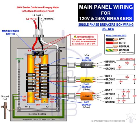 Wiring A Double Pole Breaker For 240v Not Getting 240 Volts