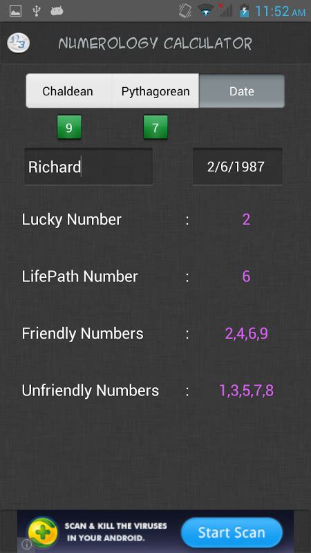 Chaldean Numerology Calculator APK for Android - Download